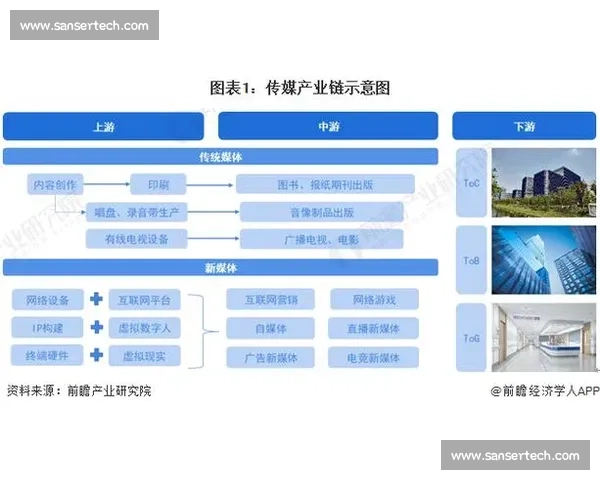北京对阵上海城市实力全景对比下的经济文化创新竞争新格局
