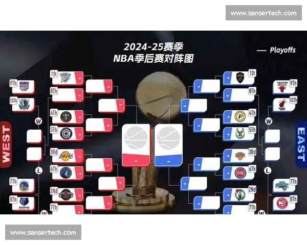 快船对阵掘金赛前前瞻攻防博弈球星对决走向解析季后赛形势关键之战